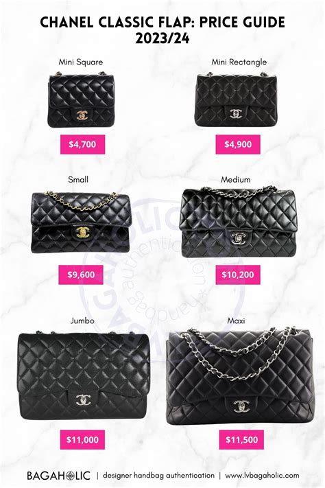 chanel toronto prices|chanel official website.